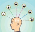 Blocked Locked Secured Brainwaves Human subject Vector Illustration Royalty Free Stock Photo