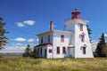 Blockhouse Point Lighthouse on Prince Edward Island