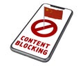 Blocking mobile internet content in china