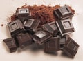 Blocks of Chocolate