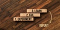 Blocks with message EXPERIMENT, FAIL, LEARN and REPEAT - 3d rendered illustration