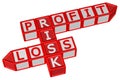 Blocks with word Profit, Risk, Loss. 3D rendering.