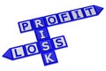 Blocks with word Profit, Risk, Loss. 3D rendering.