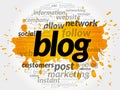 Blog concept word cloud Royalty Free Stock Photo