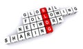 Blog, global following network sharing