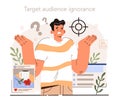 Blog promotion mistake. Target audience ignorance. Business marketing