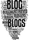 Blog word cloud