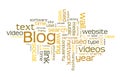 Blog word cloud Royalty Free Stock Photo