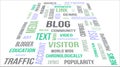 BLOG - word cloud Royalty Free Stock Photo
