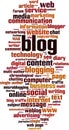 Blog word cloud Royalty Free Stock Photo