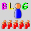 Blog in the world