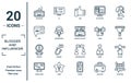 blogger.and.influencer linear icon set. includes thin line keyboard, post, profile, sport shoe, counting, makeup palette, rating