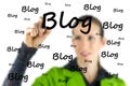 Blogger writing - Blog - on a virtual interface