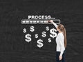 Blond woman, progress bar and dollar signs Royalty Free Stock Photo