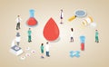 Blood analysis concept with team doctor and nurse with magnifying glass and bloods sample with modern isometric style - vector