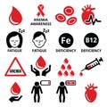 Blood, anemia, human health icons set