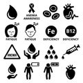 Blood, anemia, human health icons set