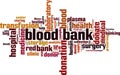 Blood bank word cloud