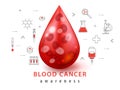 Blood cancer awareness. Leukemia, lymphoma and myeloma. Remission or treatment for blood cancer