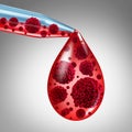 Blood Cancer Royalty Free Stock Photo