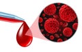 Blood Cancer Test Royalty Free Stock Photo