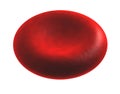 Blood Cell