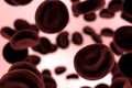 Blood Cells