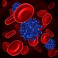 Blood Cells and Disease Virus or Bacteria Royalty Free Stock Photo