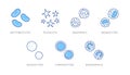 Blood cells doodle illustration including icons - erythrocyte, platelet, basophil, monocyte, leukocyte, lymphocyte