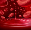 Blood cells liquid