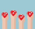Blood donate, donation concept with heart shape in human hand
