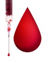Blood donation Royalty Free Stock Photo