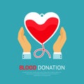 Blood Donation Poster Royalty Free Stock Photo