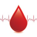 Blood donation vector.