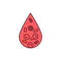 Blood drop color line icon. Donorship concept.