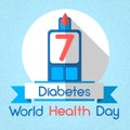 Blood Drop From Glucose Level Glucometer Diabetes World Health Day
