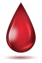 Blood drop isolated on white background Royalty Free Stock Photo