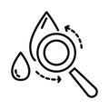 Blood drop and magnifying glass, test and analysis, isolated line icon Royalty Free Stock Photo