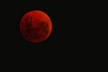 Blood full moon