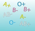 ABO and Rh system blood groups in human Royalty Free Stock Photo