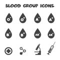 Blood group icons Royalty Free Stock Photo