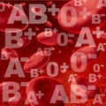 Blood groups Royalty Free Stock Photo