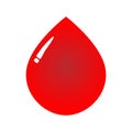 THE RED BLOOD SYMBOL