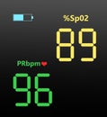 Blood oxygen level. Fingertip pulse oximeter display illustration