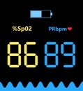 Blood oxygen level. Fingertip pulse oximeter display illustration