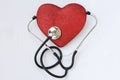 Heart blood pressure care
