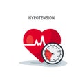 Blood pressure concept in flat style, vector