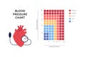 Blood pressure infographic. Vector flat illustration. Health care hypertension chart isolated on white background. Grid with low,