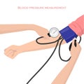 Blood pressure cuff on arm over the brachial pulse attached to automated sphygmomanometer and details of cuff dimensions