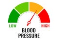 Blood pressure meter, vector gauge Royalty Free Stock Photo